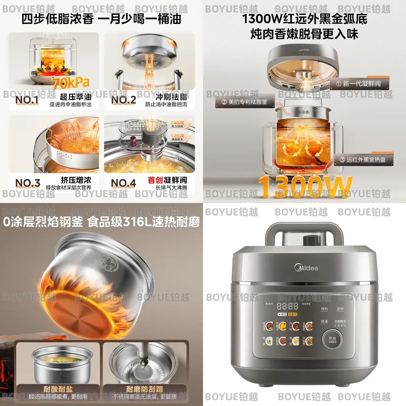 Großkapazitäts-Elektro-Schnell – Kitchen Appliances Lowes Bewertung und Preis